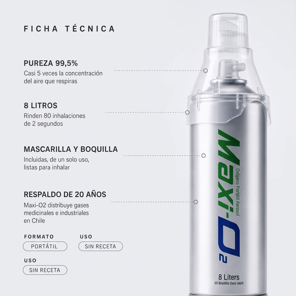 Oxigeno Portátil Aerosol