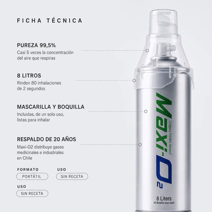 Oxigeno Portátil Aerosol