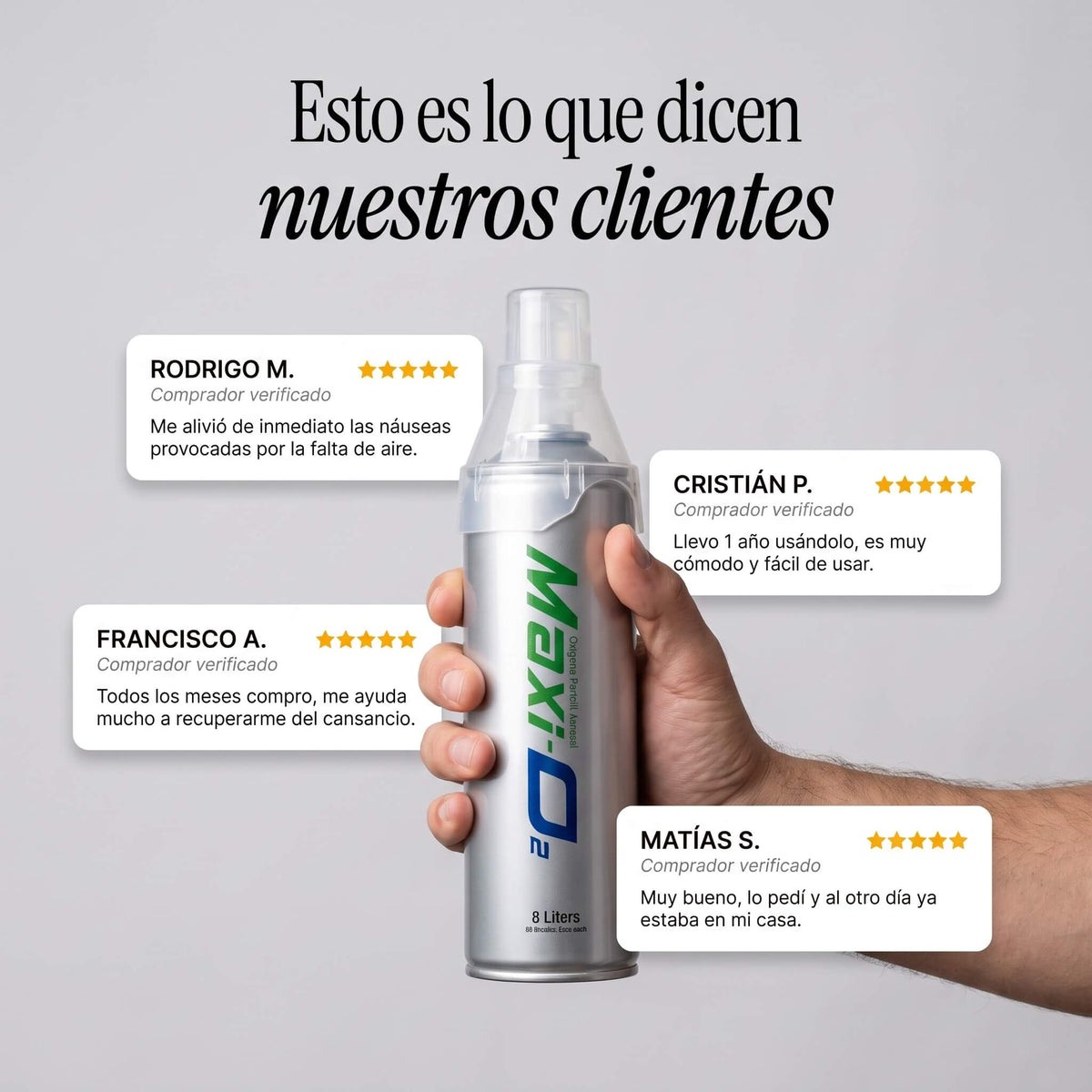 Oxigeno Portátil Aerosol
